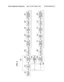 IMAGE PICKUP APPARATUS AND CONTROL METHOD diagram and image