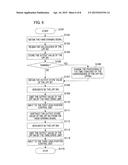 IMAGE PICKUP APPARATUS AND CONTROL METHOD diagram and image