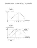 IMAGE PICKUP APPARATUS AND CONTROL METHOD diagram and image