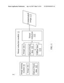 Method for Reducing Smear Effect in Image Capturing Device diagram and image