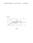 DISCHARGE LAMP DRIVING DEVICE, PROJECTOR, AND DISCHARGE LAMP DRIVING     METHOD diagram and image