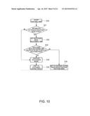 DISCHARGE LAMP DRIVING DEVICE, PROJECTOR, AND DISCHARGE LAMP DRIVING     METHOD diagram and image