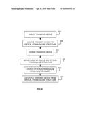 FRAME TRANSFER DEVICE FOR AN OPTICAL STRAIN GAUGE STRUCTURE diagram and image