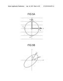 HEAD POSITION DEMODULATING METHOD AND MAGNETIC DISK DEVICE diagram and image