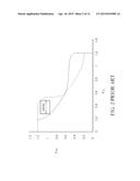 High stability static random access memory cell diagram and image