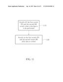 High stability static random access memory cell diagram and image