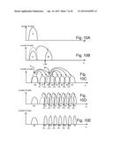 BIT LINE AND COMPARE VOLTAGE MODULATION FOR SENSING NONVOLATILE STORAGE     ELEMENTS diagram and image