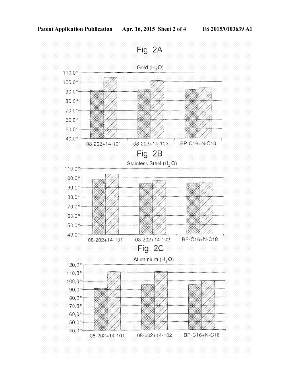 COATING OF SURFACES INTENDED FOR HOROLOGY BY USING CATANIONIC COMPOSITIONS     CONTAINING PHOSPHONIC MOLECULES AND AMINES - diagram, schematic, and image 03