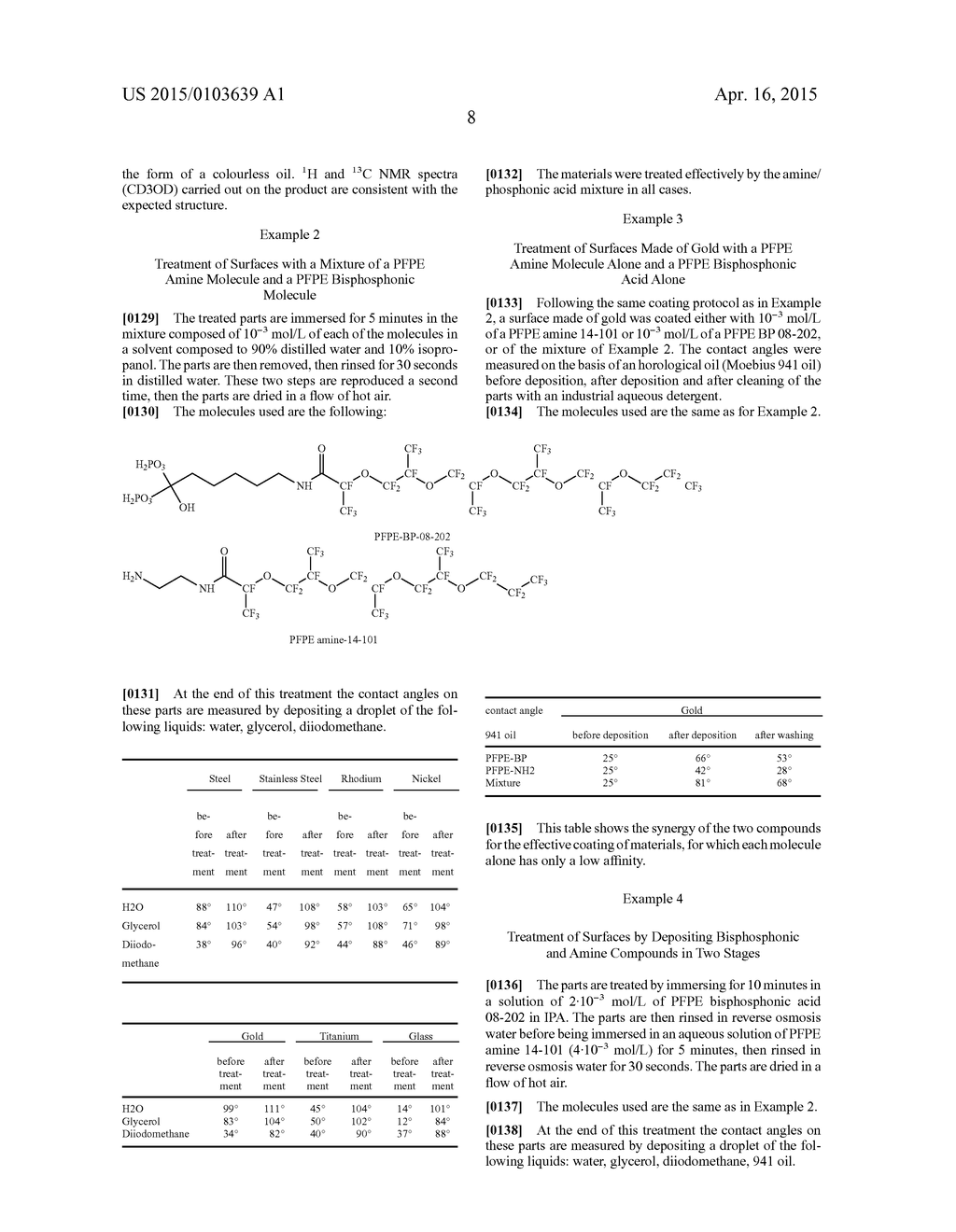 COATING OF SURFACES INTENDED FOR HOROLOGY BY USING CATANIONIC COMPOSITIONS     CONTAINING PHOSPHONIC MOLECULES AND AMINES - diagram, schematic, and image 13