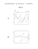 OPTICAL INFORMATION RECORDING MEDIUM AND OPTICAL INFORMATION RECORDING     MEDIUM REPRODUCING DEVICE diagram and image