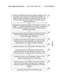 CONGESTION CONTROL ON A CELLULAR FREQUENCY PROVIDING BROADCAST SERVICES diagram and image