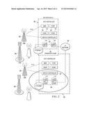 METHOD, APPARATUS AND SYSTEM FOR IMPLEMENTING PDN CONNECTIONS diagram and image