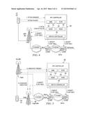 METHOD, APPARATUS AND SYSTEM FOR IMPLEMENTING PDN CONNECTIONS diagram and image