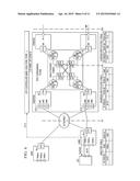 METHOD, APPARATUS AND SYSTEM FOR IMPLEMENTING PDN CONNECTIONS diagram and image