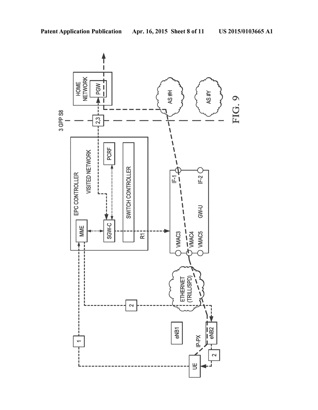 METHOD, APPARATUS AND SYSTEM FOR IMPLEMENTING PDN CONNECTIONS - diagram, schematic, and image 09