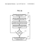 LOW OVERHEAD AND HIGHLY ROBUST FLOW CONTROL APPARATUS AND METHOD diagram and image