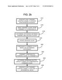 LOW OVERHEAD AND HIGHLY ROBUST FLOW CONTROL APPARATUS AND METHOD diagram and image