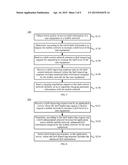 Method for Processing QoS, Application Server, QoS Control Network     Element, and Mobile Network diagram and image