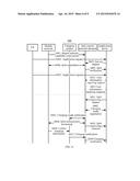 Method for Processing QoS, Application Server, QoS Control Network     Element, and Mobile Network diagram and image