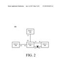 NETWORK LOOP PREVENTION diagram and image