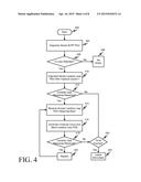 NETWORK LOOP PREVENTION diagram and image