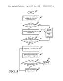 NETWORK LOOP PREVENTION diagram and image