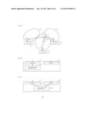 SUPPRESSION OF INTERFERENCES BETWEEN CELLS diagram and image