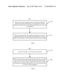 METHOD AND DEVICE FOR TRANSMITTING DATA diagram and image