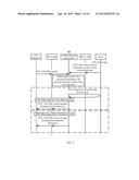 METHOD AND DEVICE FOR TRANSMITTING DATA diagram and image