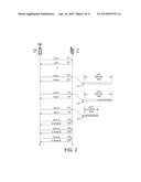 HARQ Memory Space Management for LTE Carrier Aggregation diagram and image