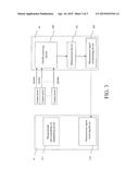 METHOD AND DEVICE FOR MANAGING COORDINATED MULTI-POINT diagram and image