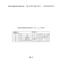 FLEXIBLE HARQ ACK/NACK TRANSMISSION diagram and image