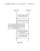 METHOD AND APPARATUS FOR CONTROLLING CARRIER FREQUENCY IN     MULTI-CARRIER/CELL SYSTEM diagram and image