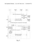 METHOD AND APPARATUS FOR CONTROLLING CARRIER FREQUENCY IN     MULTI-CARRIER/CELL SYSTEM diagram and image