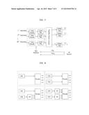 METHOD FOR ALLOCATING PHICH AND GENERATING REFERENCE SIGNAL IN SYSTEM     USING SINGLE-USER MIMO BASED ON MULTIPLE CODEWORDS WHEN TRANSMITTING     UPLINK diagram and image