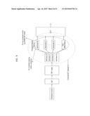 METHOD FOR ALLOCATING PHICH AND GENERATING REFERENCE SIGNAL IN SYSTEM     USING SINGLE-USER MIMO BASED ON MULTIPLE CODEWORDS WHEN TRANSMITTING     UPLINK diagram and image