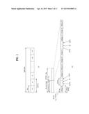 INITIAL ACCESS METHOD AND DEVICE IN WIRELESS COMMUNICATION SYSTEM diagram and image