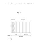 INITIAL ACCESS METHOD AND DEVICE IN WIRELESS COMMUNICATION SYSTEM diagram and image