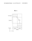 INITIAL ACCESS METHOD AND DEVICE IN WIRELESS COMMUNICATION SYSTEM diagram and image