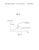 INITIAL ACCESS METHOD AND DEVICE IN WIRELESS COMMUNICATION SYSTEM diagram and image