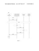 Method and Apparatus for Network Handover diagram and image