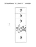 METHOD AND APPRATUS FOR AVOIDING INTEFERENCE IN TERMINAL WITH PLURAL     HETEROGENEOUS COMMUNICATION MODULES IN WIRELESS COMMUNICATION SYSTEM diagram and image