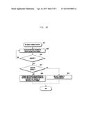 METHOD AND APPRATUS FOR AVOIDING INTEFERENCE IN TERMINAL WITH PLURAL     HETEROGENEOUS COMMUNICATION MODULES IN WIRELESS COMMUNICATION SYSTEM diagram and image