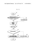 METHOD AND APPRATUS FOR AVOIDING INTEFERENCE IN TERMINAL WITH PLURAL     HETEROGENEOUS COMMUNICATION MODULES IN WIRELESS COMMUNICATION SYSTEM diagram and image