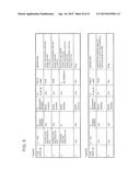 COMMUNICATION SYSTEM, CONTROL APPARATUS, COMMUNICATION METHOD AND PROGRAM diagram and image