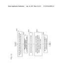 COMMUNICATION SYSTEM, CONTROL APPARATUS, COMMUNICATION METHOD AND PROGRAM diagram and image