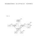 COMMUNICATION SYSTEM, CONTROL APPARATUS, COMMUNICATION METHOD AND PROGRAM diagram and image