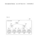 COMMUNICATION SYSTEM, CONTROL APPARATUS, COMMUNICATION METHOD AND PROGRAM diagram and image