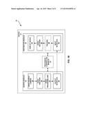 DEVICE AND METHOD FOR SCALABLE CODING OF VIDEO INFORMATION diagram and image