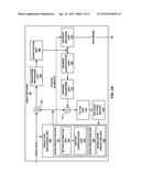 DEVICE AND METHOD FOR SCALABLE CODING OF VIDEO INFORMATION diagram and image